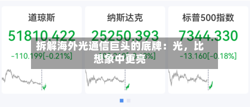拆解海外光通信巨头的底牌：光，比想象中更亮-第2张图片