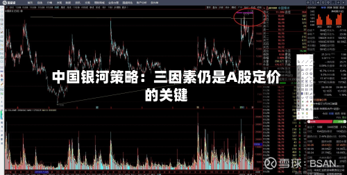 中国银河策略：三因素仍是A股定价的关键-第2张图片