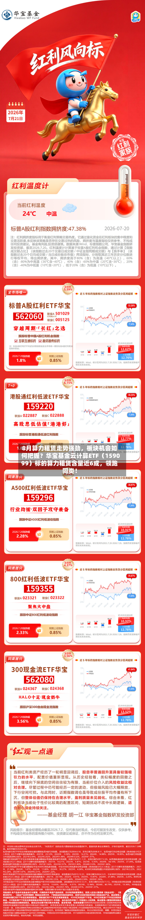 8月算力租赁走势强劲,板块机会如何把握?华宝基金云计算ETF(159099)标的算力租赁含量近6成,领跑同类!-第2张图片