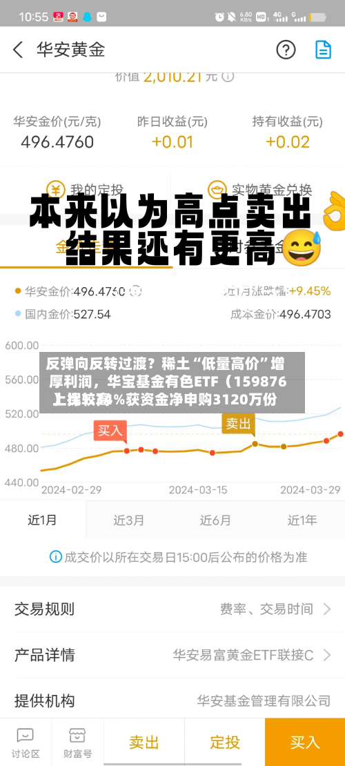 反弹向反转过渡？稀土“低量高价”增厚利润，华宝基金有色ETF（159876）比较高上探1.34%获资金净申购3120万份