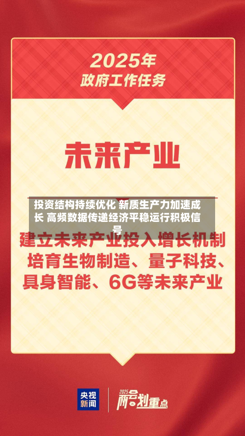 投资结构持续优化 新质生产力加速成长 高频数据传递经济平稳运行积极信号-第2张图片