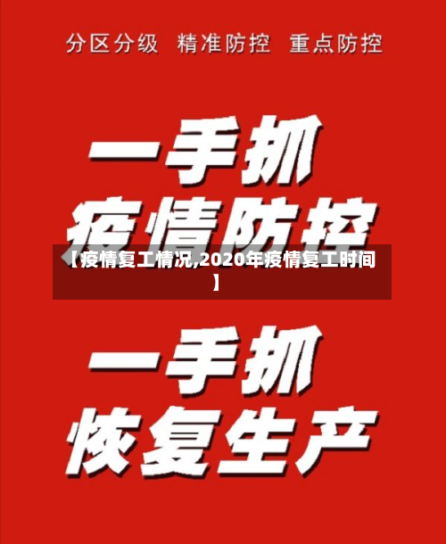 【疫情复工情况,2020年疫情复工时间】