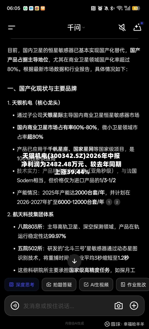 天银机电(300342.SZ)2026年中报净利润为2482.48万元、较去年同期上涨39.44%-第2张图片