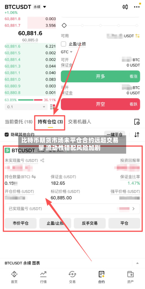 比特币期货市场未平仓合约远超交易量 流动性错配风险加剧-第3张图片