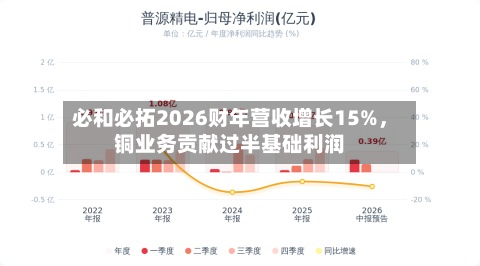 必和必拓2026财年营收增长15%，铜业务贡献过半基础利润-第2张图片
