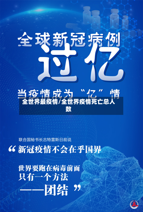 全世界最疫情/全世界疫情死亡总人数