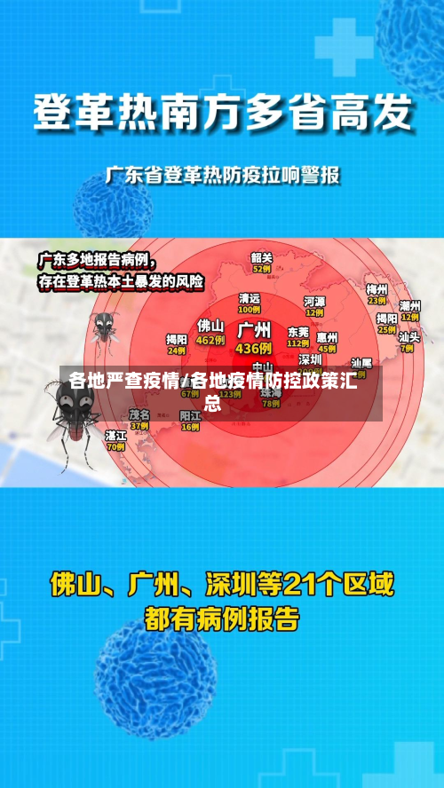 各地严查疫情/各地疫情防控政策汇总-第2张图片