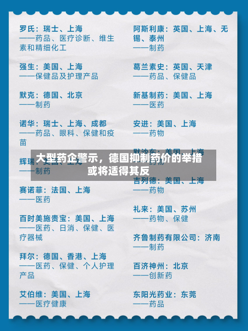 大型药企警示，德国抑制药价的举措或将适得其反-第2张图片