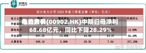 华能世界电力股份(00902.HK)中期归母净利68.68亿元，同比下降28.29%