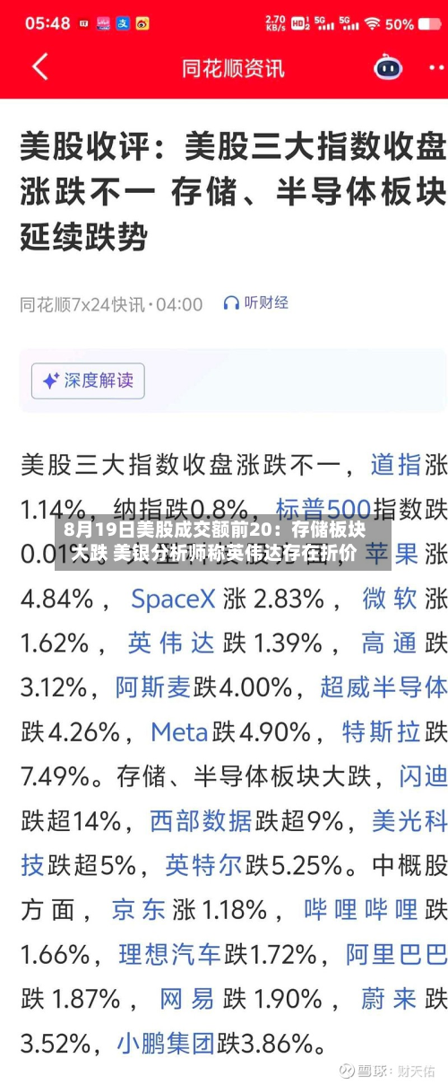8月19日美股成交额前20：存储板块大跌 美银分析师称英伟达存在折价