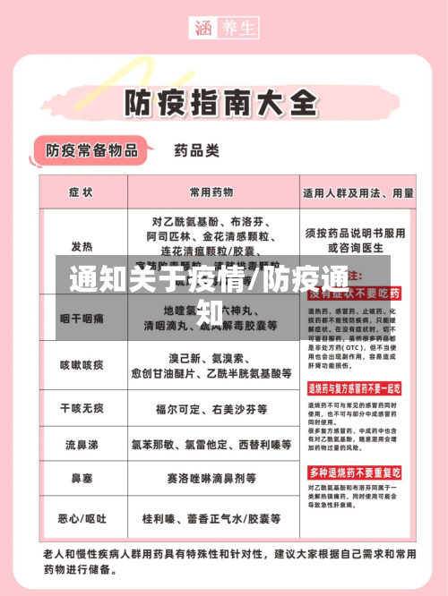 通知关于疫情/防疫通知-第3张图片