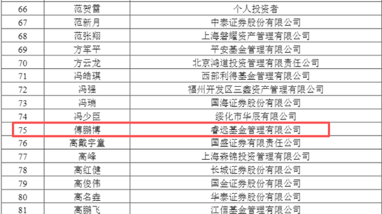 688167火了，322家机构483人扎堆“围观”，知名公私募大咖也来了