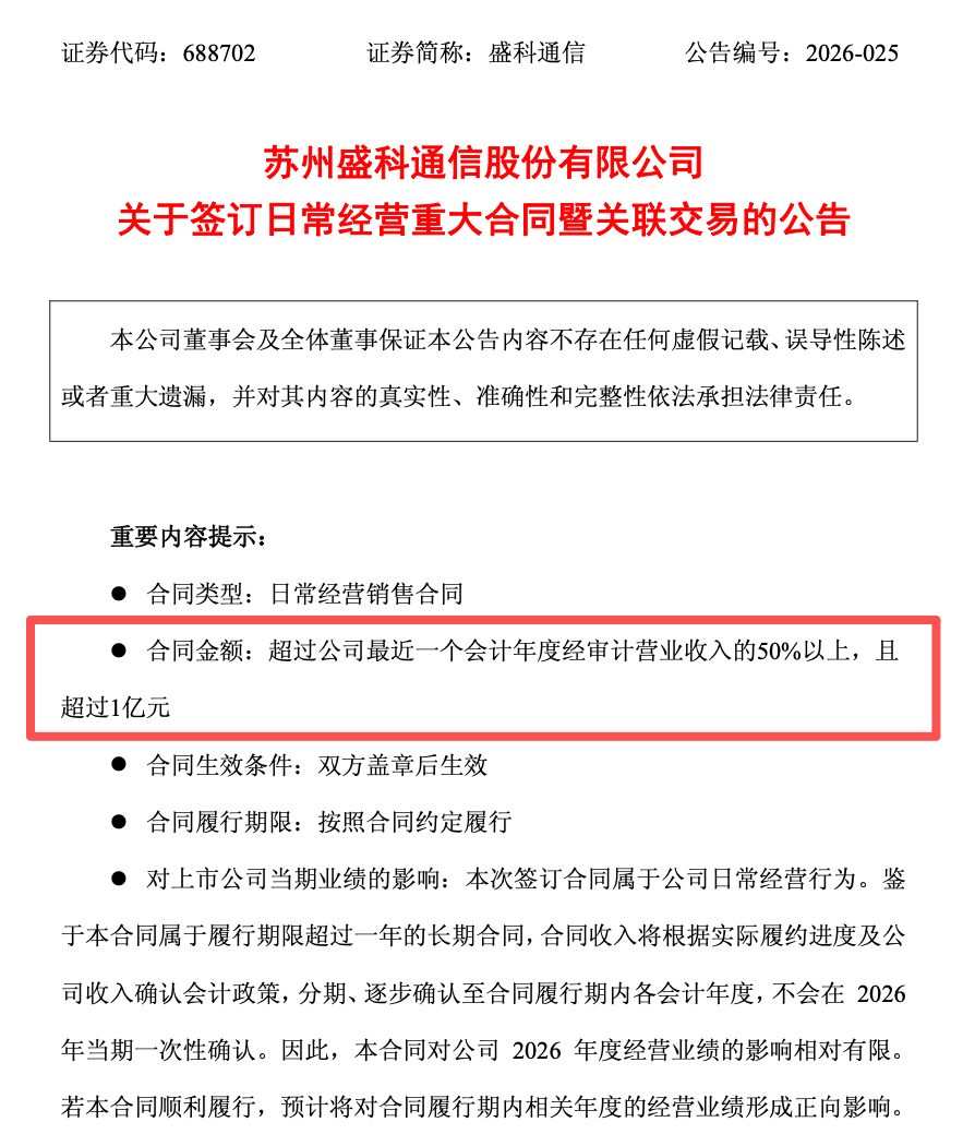 翻倍牛股,签下芯片大订单